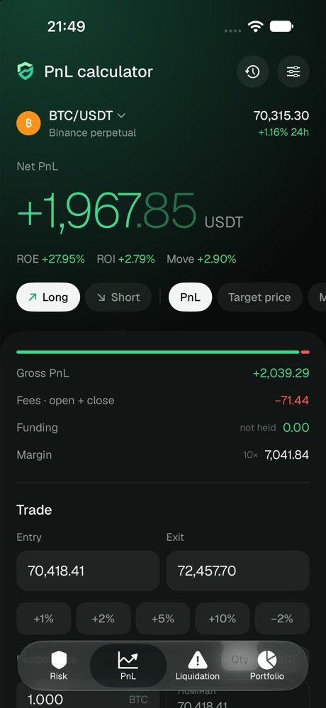 PnL calculator